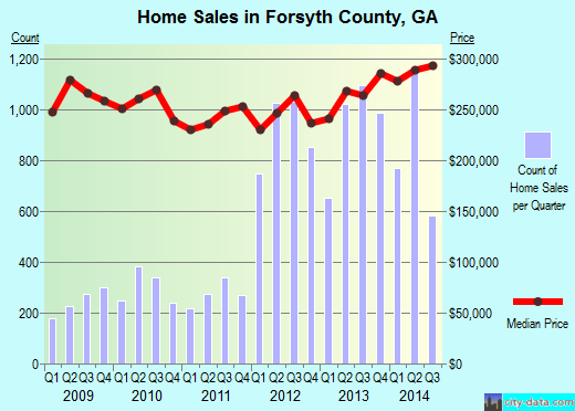 Historical cost vs. market fair) value | commerceducation