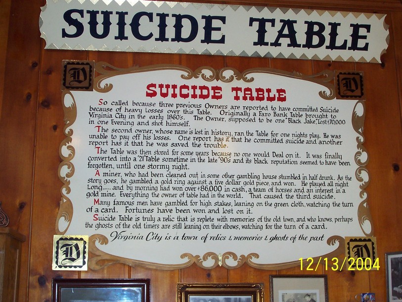 Virginia City, NV : Virginia City