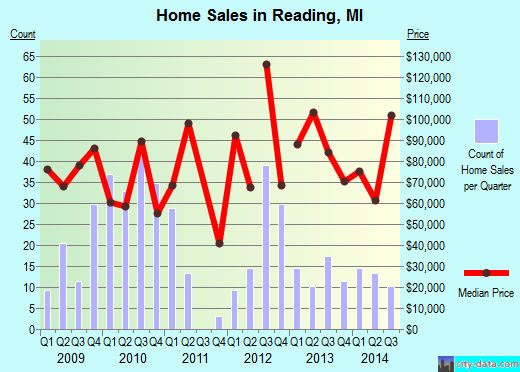 city of farmington ar jobs farmington creek fayetteville arkansas ...