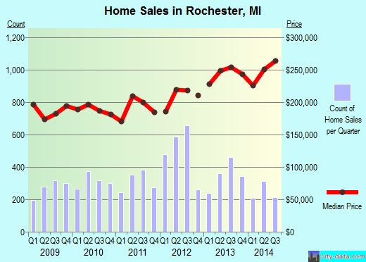 Buying and Selling Distressed Mortgage Portfolios Forum