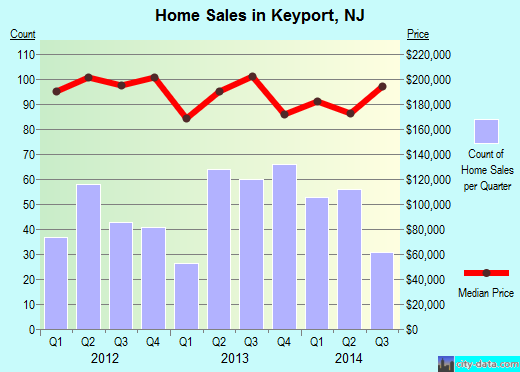 Rental Homes Plus Rental Homes Plus