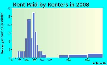 1199 Jobs Pictures