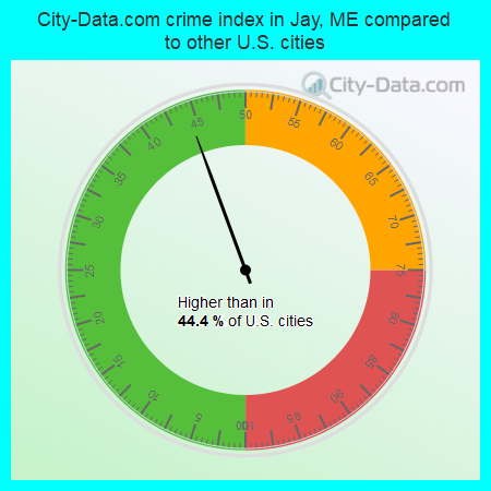 City-Data.com crime index in Jay, ME compared to other U.S. cities