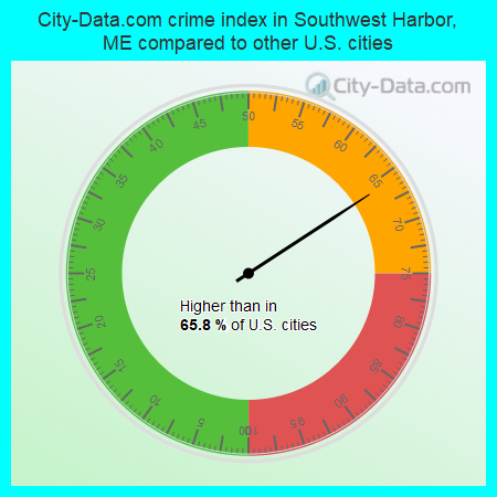 City-Data.com crime index in Southwest Harbor, ME compared to other U.S. cities