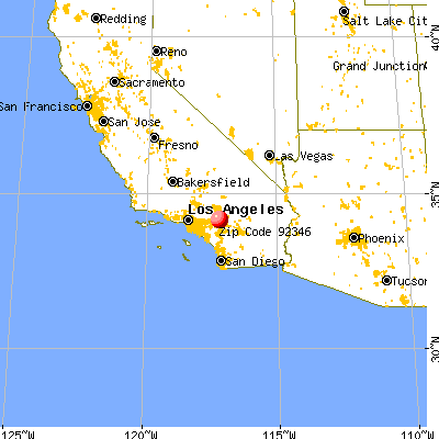 clima en highland california