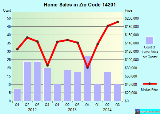 Rental Homes Plus Rental Homes Plus
