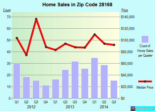 Rental Homes Plus Rental Homes Plus