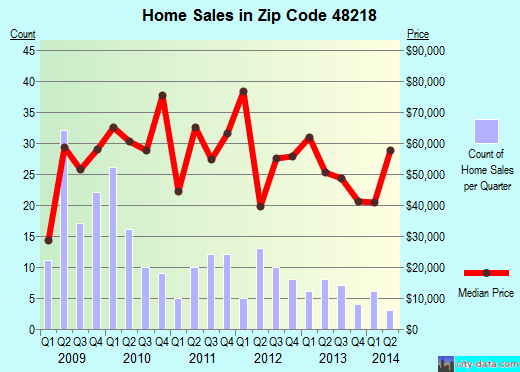 Buying and Selling Distressed Mortgage Portfolios Forum