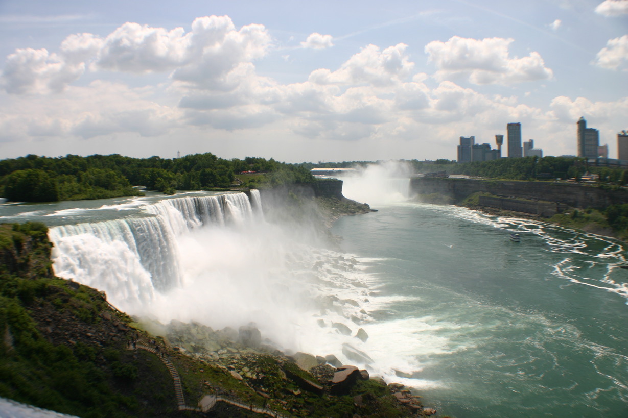 Niagara Falls, NY: Niagara Falls
