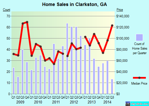clarkston georgia expo clarkston georgia expo
