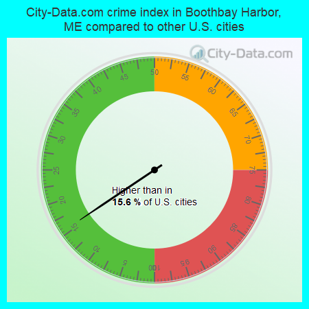 City-Data.com crime index in Boothbay Harbor, ME compared to other U.S. cities