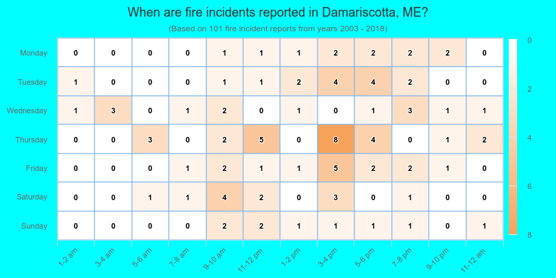 When are fire incidents reported in Damariscotta, ME?