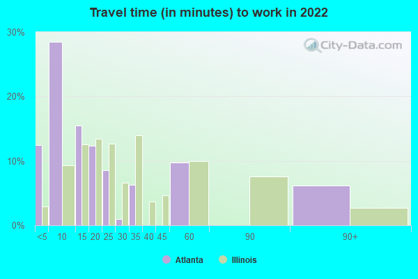 Atlanta Illinois Il 61723 Profile Population Maps Real Estate Averages Homes Statistics 6685