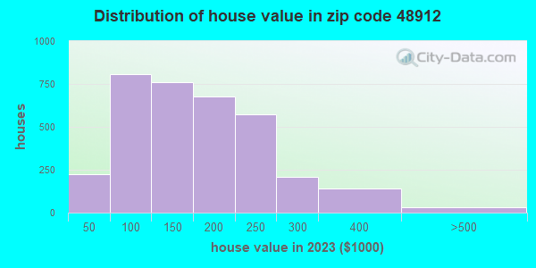 affordable-771-area-code-numbers-for-your-business-halloo