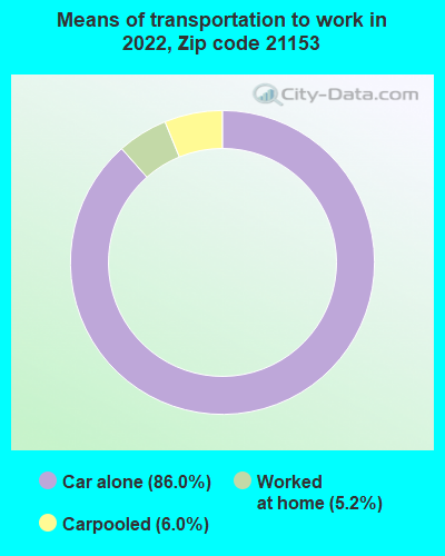 codesprint5/place-and-people/people.py at master · kt3k