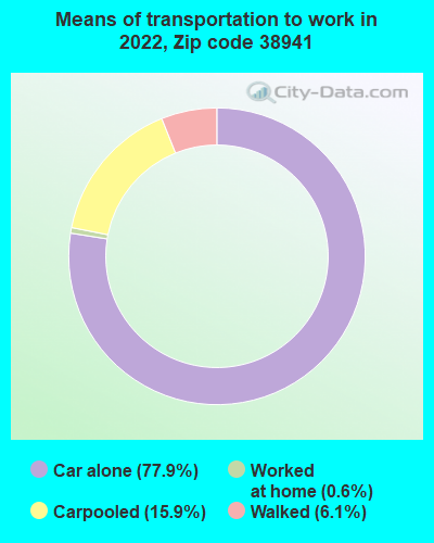 341 Zip Code Mississippi Valley State University Mississippi Profile Homes Apartments Schools Population Income Averages Housing Demographics Location Statistics Sex Offenders Residents And Real Estate Info