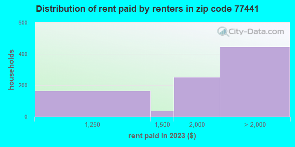 NBCP NEIGHBOUR COMPLAIN　1LP Troubleshoot BGP RIB-failure - IP-NETWORK-BASICS