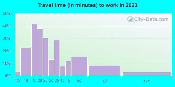 01841 Zip Code (Lawrence, Massachusetts) Profile - homes, apartments ...