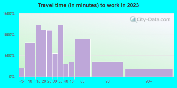 02467 Zip Code (Brookline, Massachusetts) Profile - homes, apartments ...