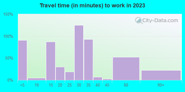 41822 Zip Code (Hindman, Kentucky) Profile - homes, apartments, schools ...