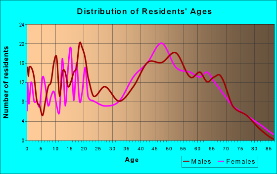 20507990_50601517_1000.jpg