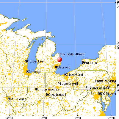 Croswell, MI (48422) map from a distance