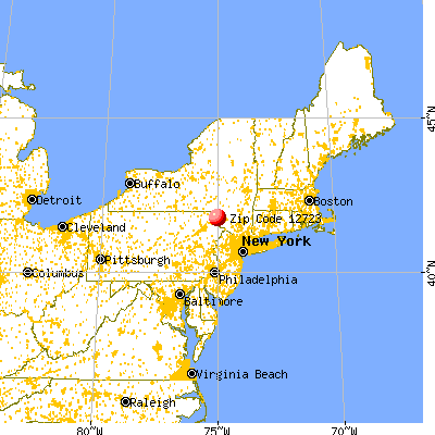 Hortonville, NY (12723) map from a distance