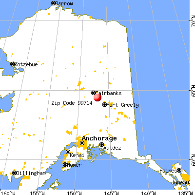 Harding-Birch Lakes, AK (99714) map from a distance