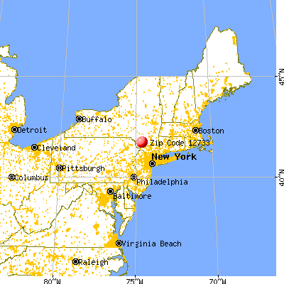 South Fallsburg, NY (12733) map from a distance